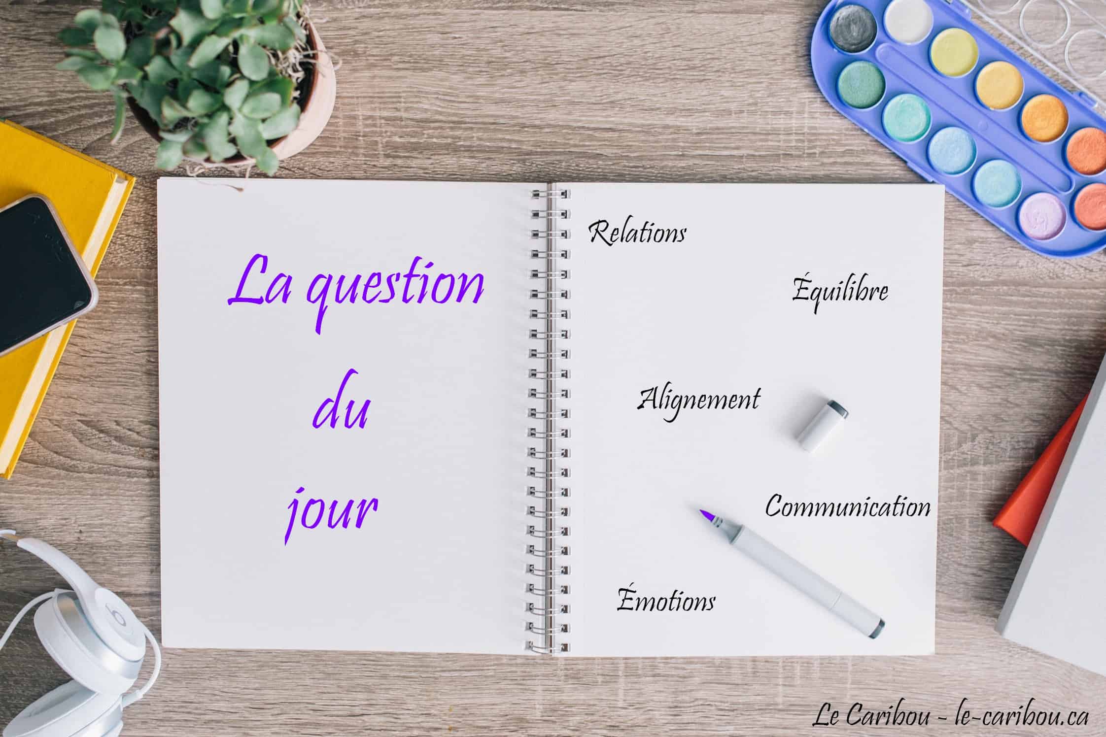 Comment garder la motivation image La question du jour - Le Caribou
