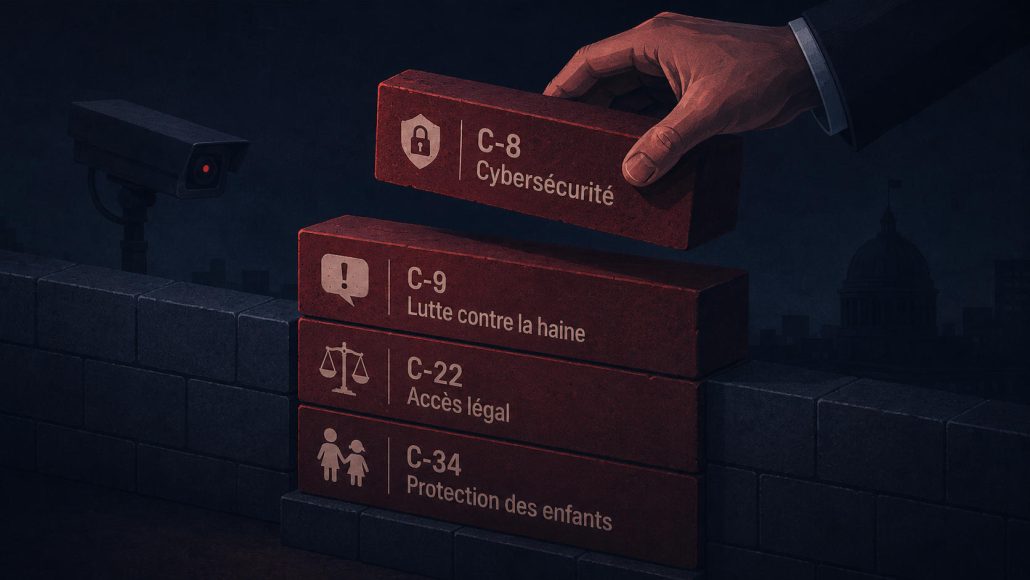 Un mur en construction, vue isométrique ou semi-abstraite. Quatre briques posées l'une sur l'autre, chacune étiquetée avec son numéro de loi et sa "justification officielle" : C-8 (cybersécurité), C-9 (lutte contre la haine), C-22 (accès légal), C-34 (protection des enfants). La dernière brique n'est pas encore posée, une main la tient au-dessus. Style illustration numérique, ton sombre.