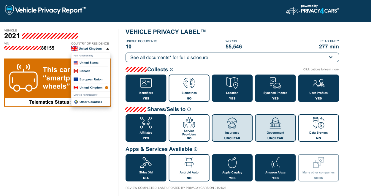Ta voiture connaît tout de toi : voici comment le vérifier en 2 minutes image Vehicle Privacy Report