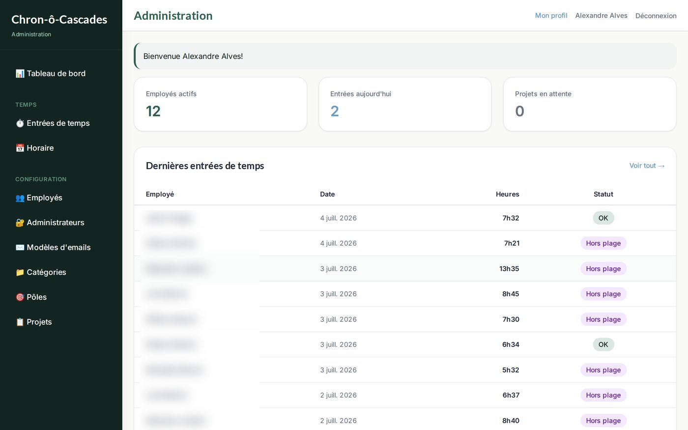 Une app sur mesure qui remplace un outil loué
