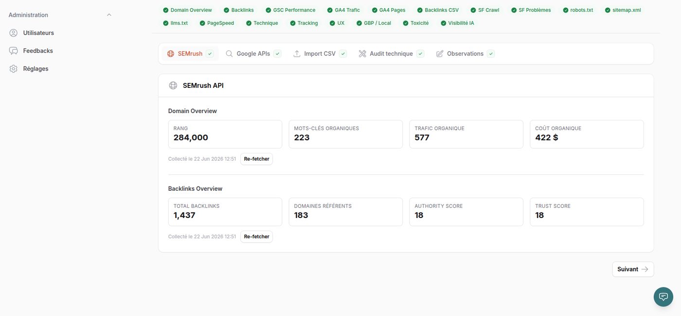 Un audit SEO pour une agence de communication